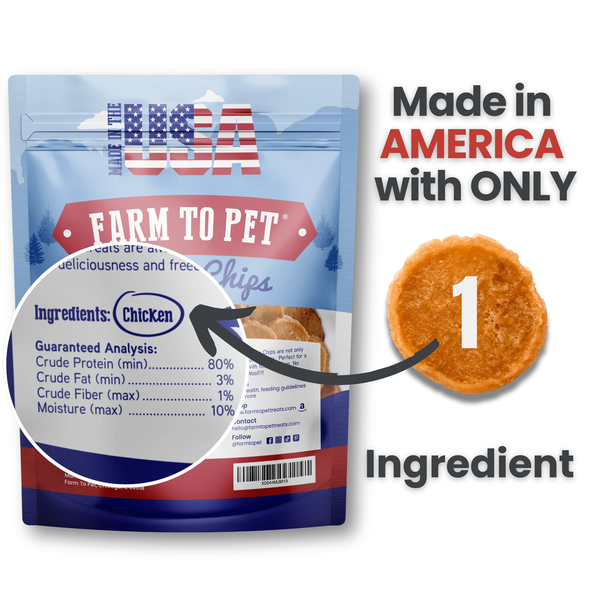 Americana Chicken Chips for Dogs