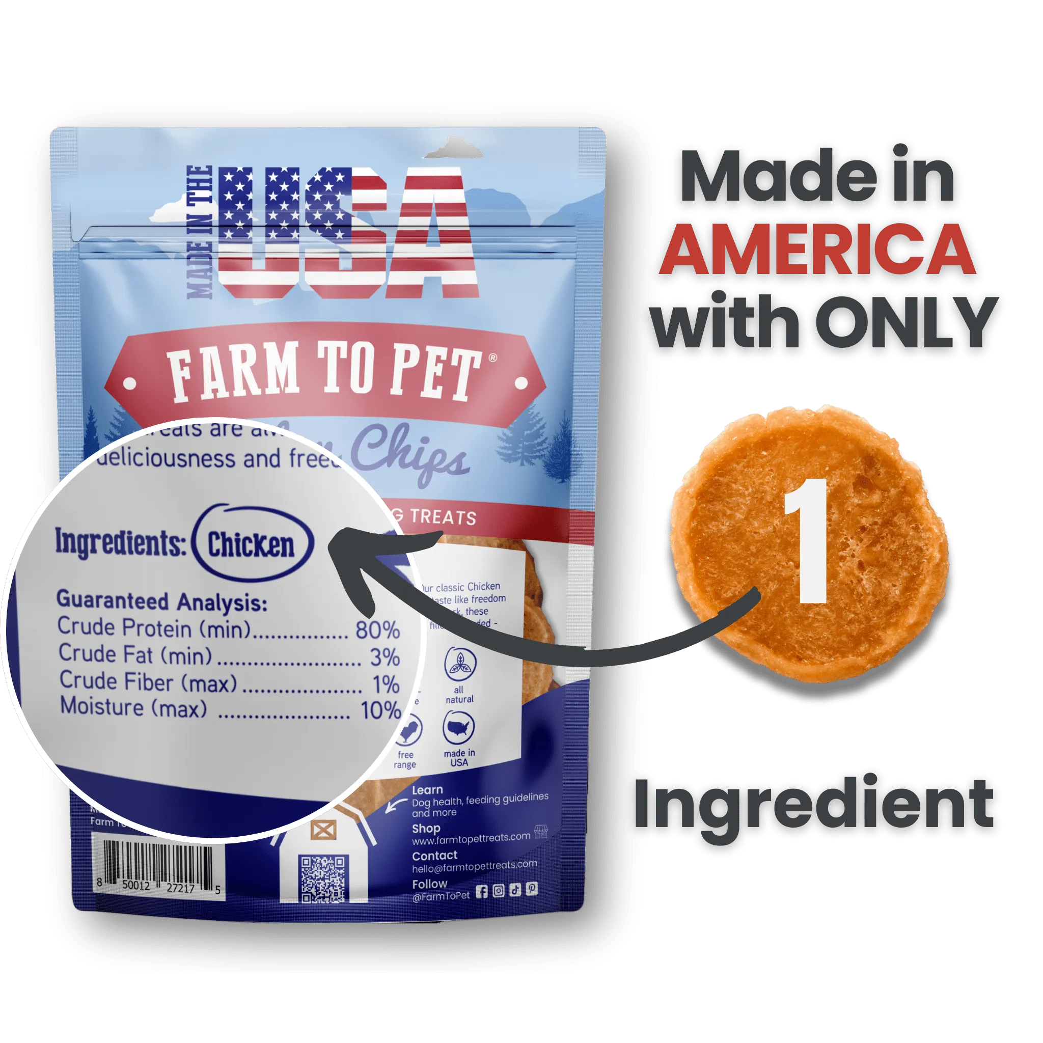 Americana Chicken Chips for Dogs