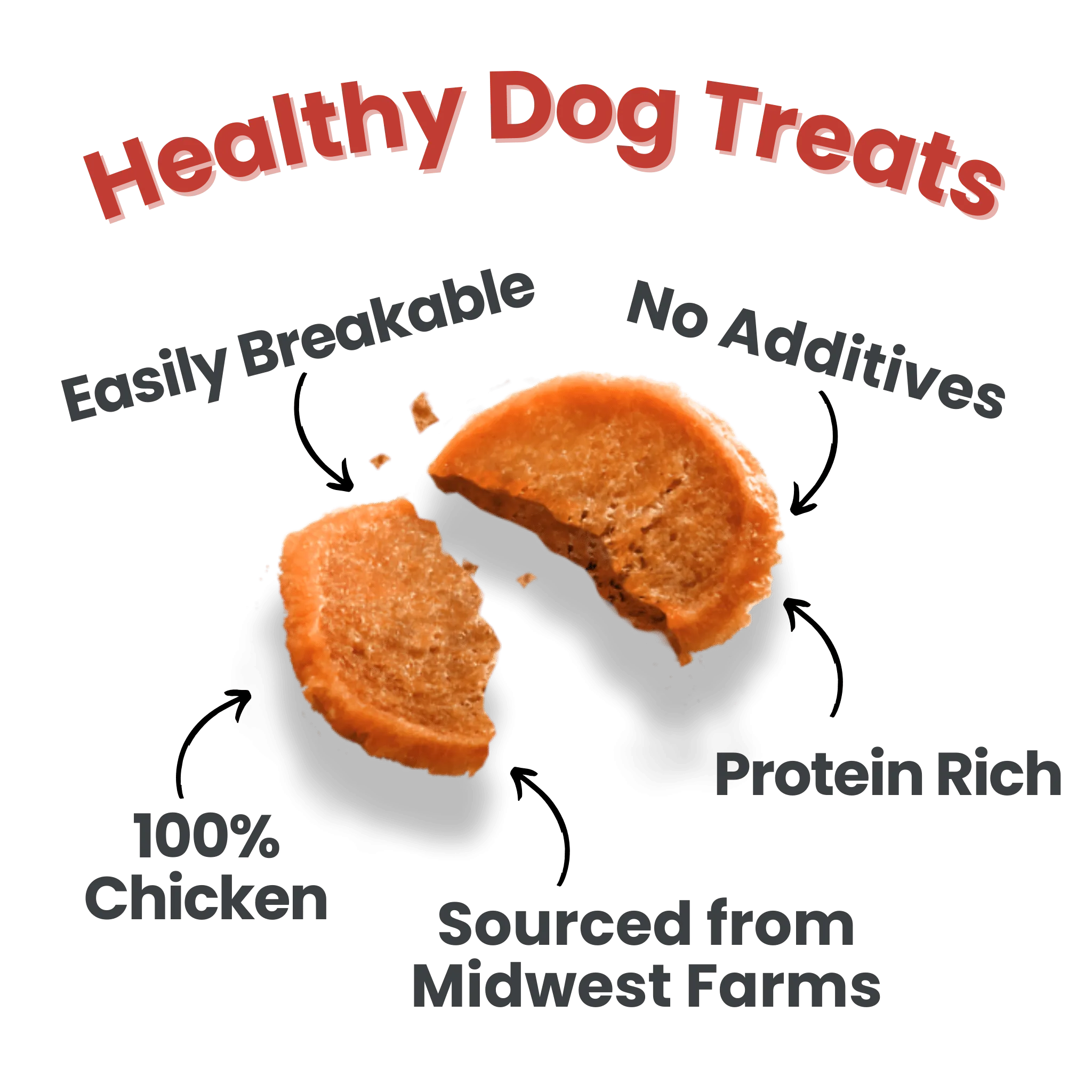 Americana Chicken Chips for Dogs