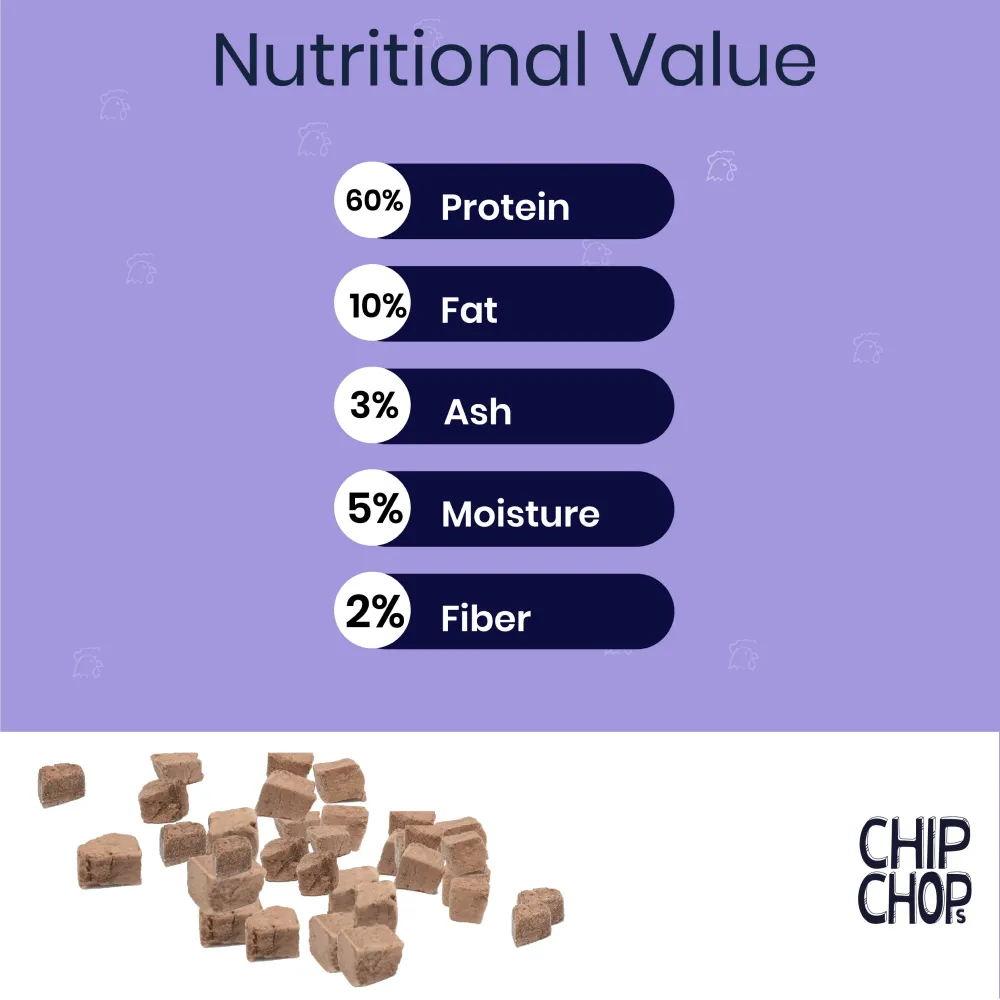 Chip Chops Freeze Dried Chicken Liver Dog Treats (Limited Shelf Life)