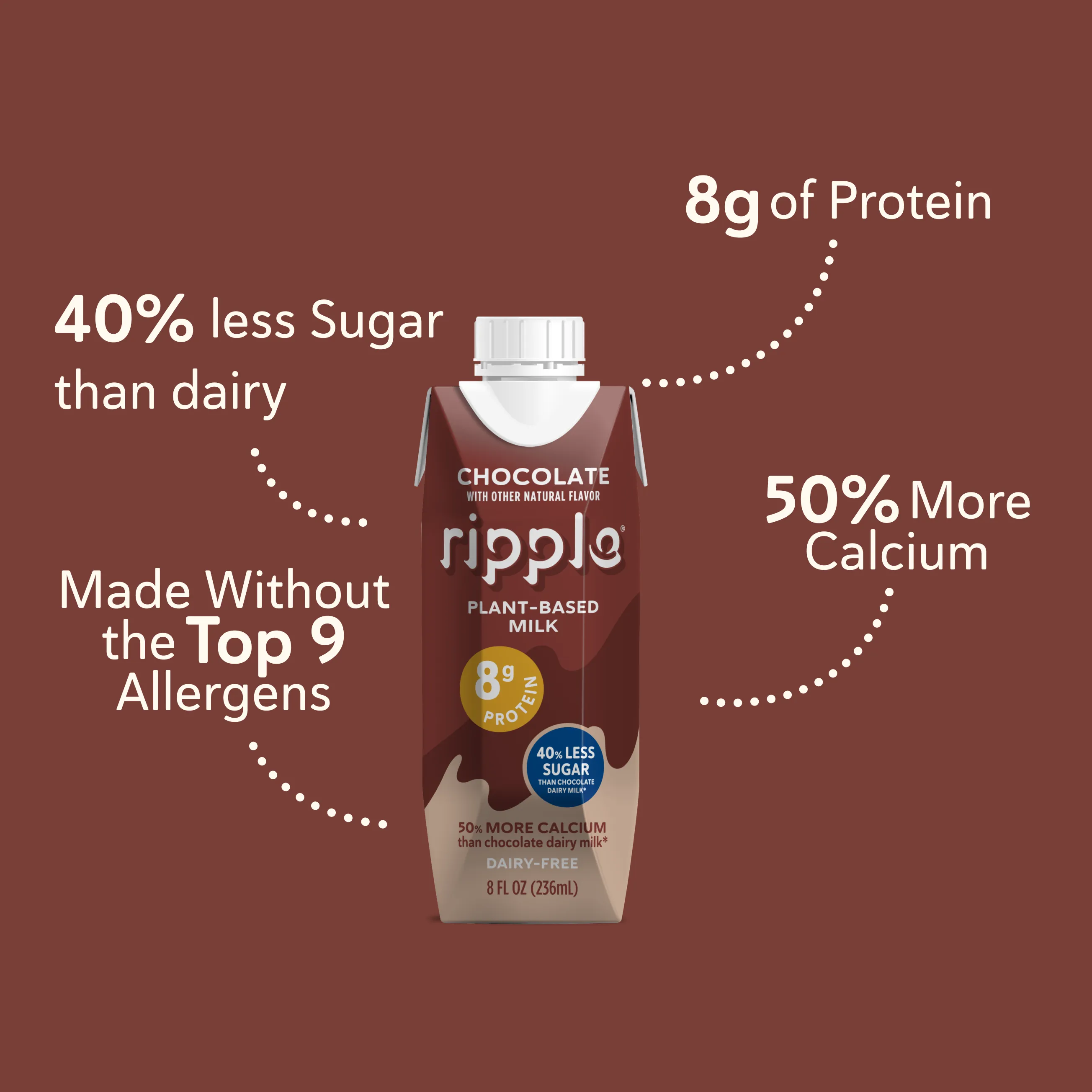 Ripple On-The-Go Chocolate Milk (4-pack)