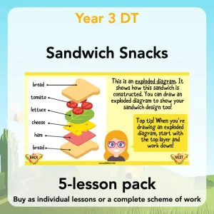 Sandwich Snacks